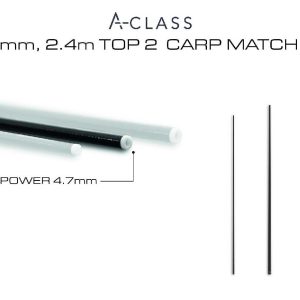 Guru A-Class Match Carp Kit 4.7mm