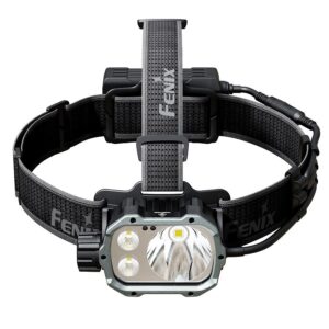 Fenix HP35R HeadLamp
