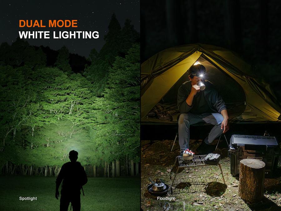 Fenix HM55R Rechargeable Headlight - Image 4