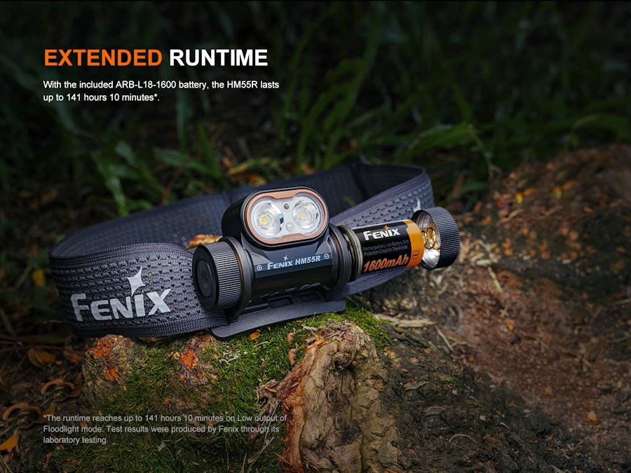 Fenix HM55R Rechargeable Headlight - Image 7