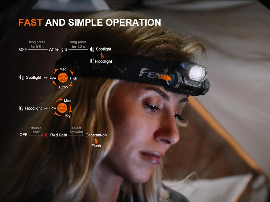 Fenix HM55R Rechargeable Headlight - Image 9