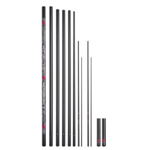 Nytro Rivalist Pro Power 11.5m Mini Pack