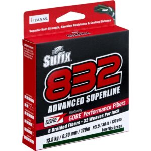 Sufix 832 Advanced Superline X8 Braid 250m - Green