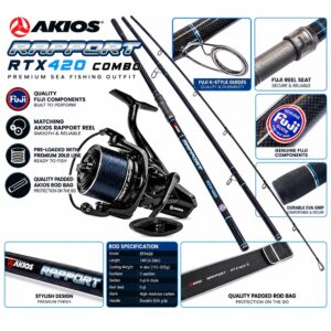 Akios Rapport RTX420 Premium Sea Fishing Combo